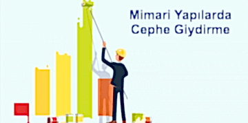 Metpor Dekor İle Mimari Yapılarda Cephe Giydirme: Estetik ve Dayanıklılığı Bir Arada Dış Cephe Yenilemenin Yeni Yolu: Mimari Yapılarda Strafor Dış Cephe Giydirme Sistemleri