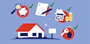 Asset finance